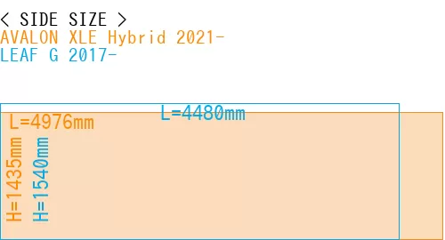 #AVALON XLE Hybrid 2021- + LEAF G 2017-